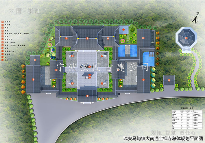 歷史文化街區古建筑保護理論及方法